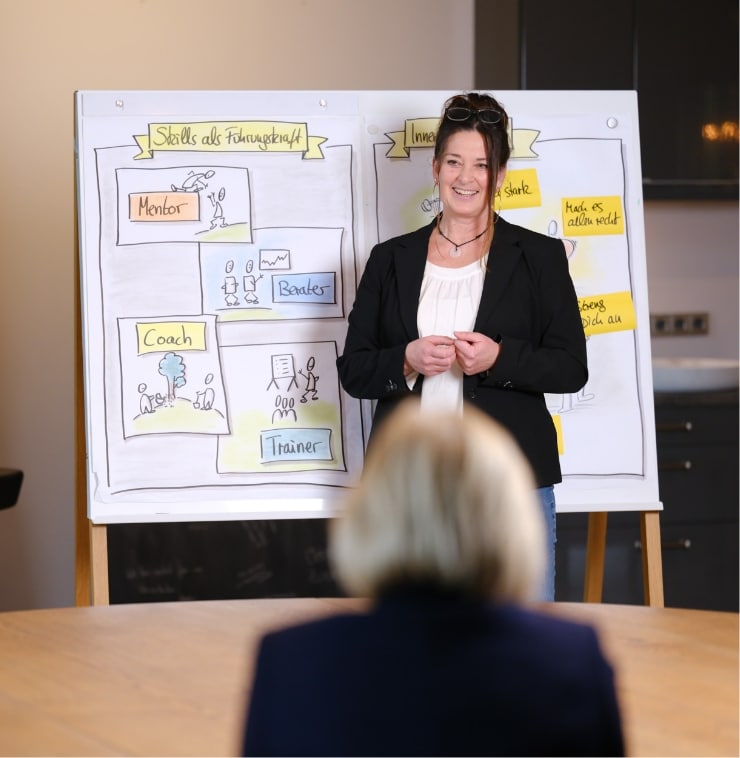 Hero-Startseite Sonja Förster – Führungskräfte-Coaching und Team-Workshops bei Valyou Training